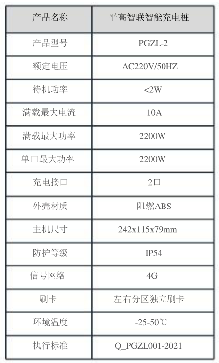 分布式电动自行车充电桩参数介绍.png