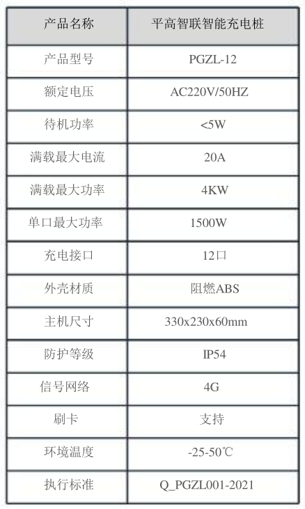 集中式电动自行车充电桩参数介绍.png