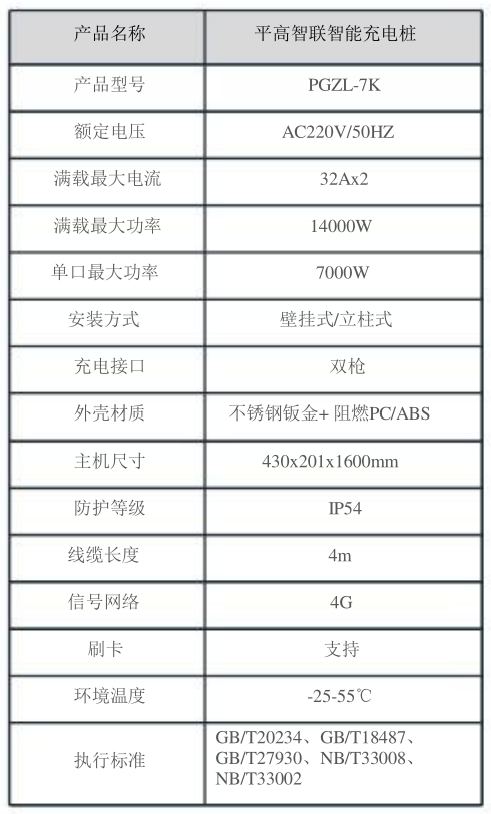 14kw交流桩参数介绍.png