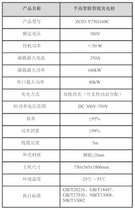 双枪160KW直流桩参数介绍.png